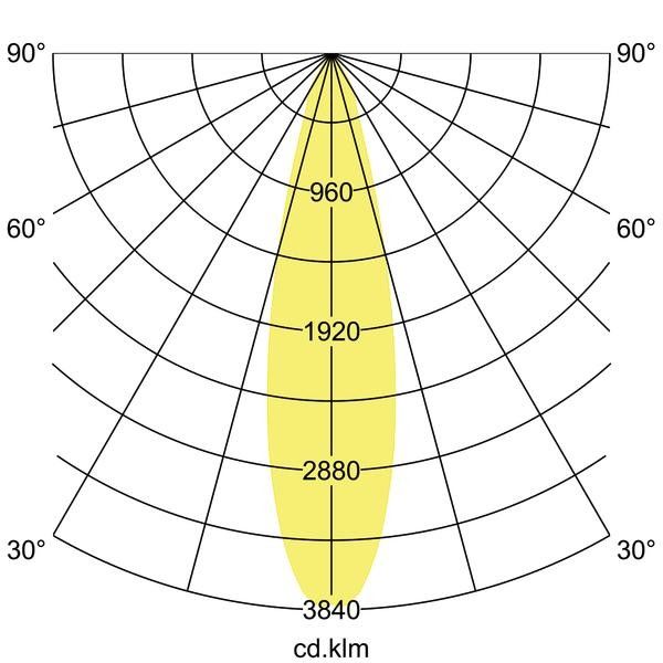 LED-Einbaurichtstrahler 88262185