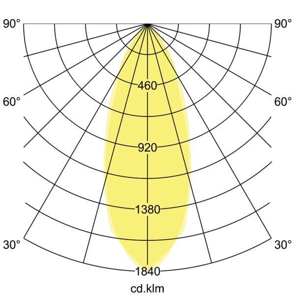 LED-Einbaustrahler 39376423
