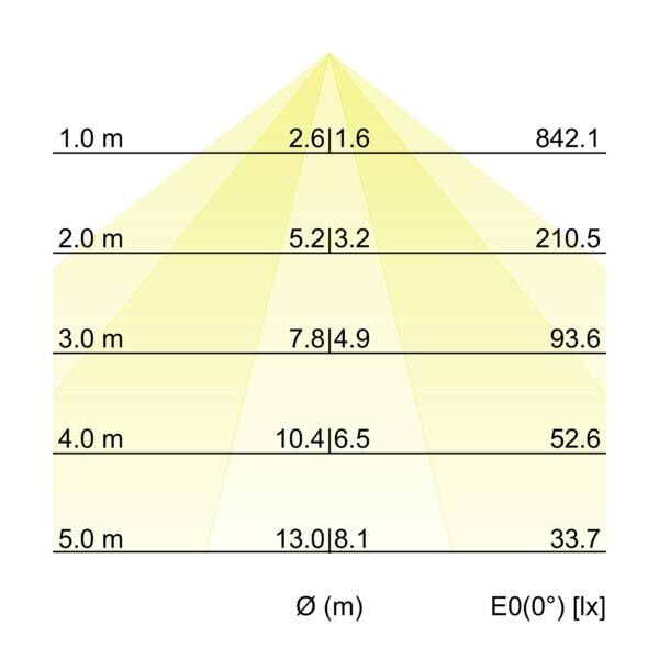 LED-Schienenstrahler 44030184DA