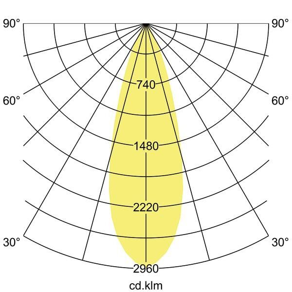 LED-Schienenstrahler 88393683DA