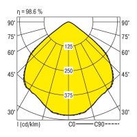LED-Downlight ADLR150/1100830WDALI