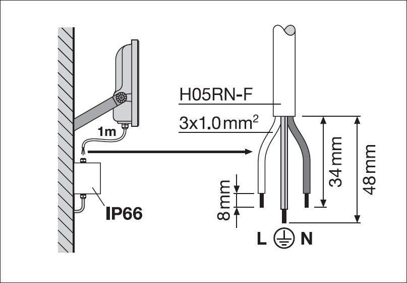 LED-Fluter FL50P41W6KLM840..WT