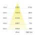LED-Einbaudownlight 230 V 40375073