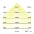 LED-Schienenstrahler 44032183