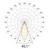 Gartenspot PLCA65151502