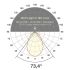 LED-Anbauleuchte AL54100102