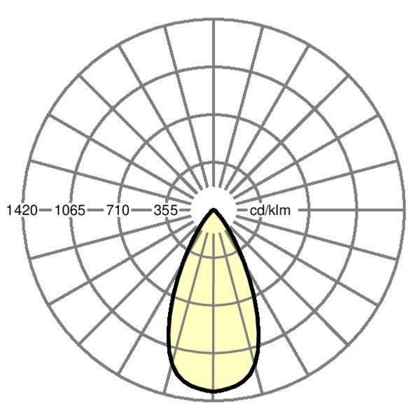 LED-Downlight changyTB#36510084120