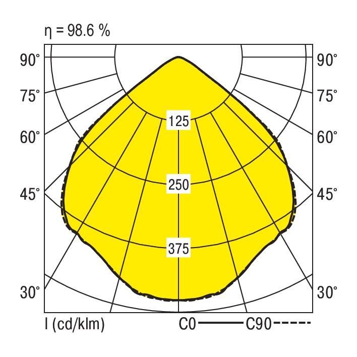 LED-Downlight ADLR150/1100830WDALI