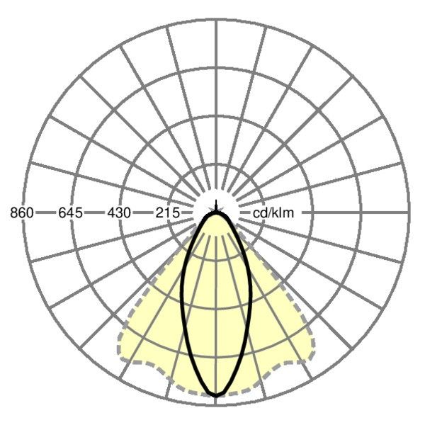 LED-Geräteträger IP54 SRGSVOT15009000840D.