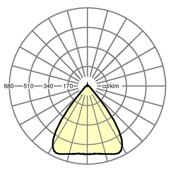 LED-Geräteträger SDGMVOTB#18530214150