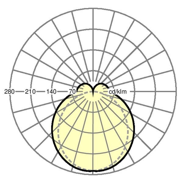LED-Geräteträger SRGLK6000840DALIsw