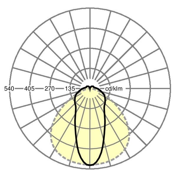 LED-Geräteträger SRGLP15006000830ETsg