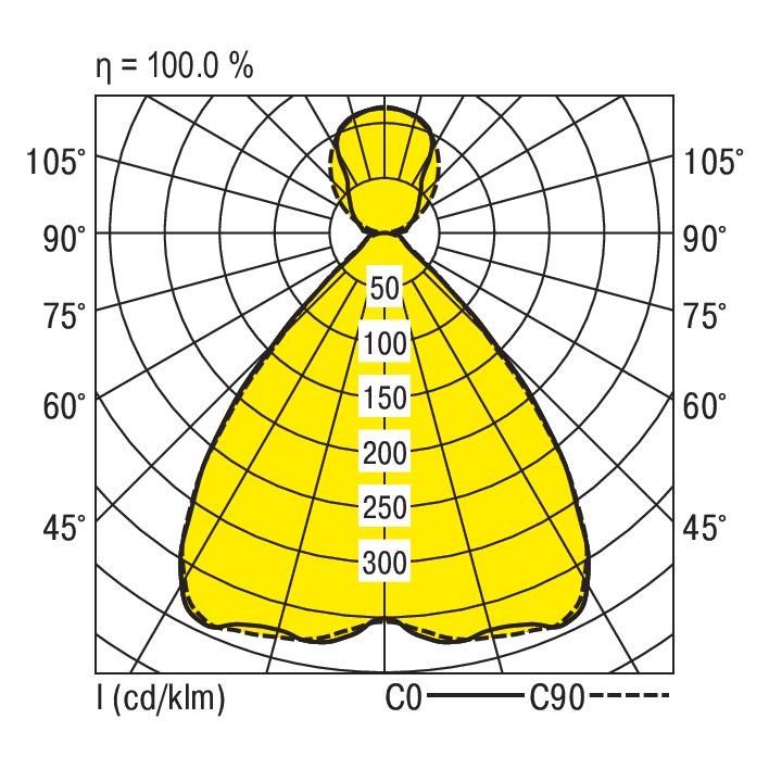 LED-Geräteträger V-LENSES #1522573