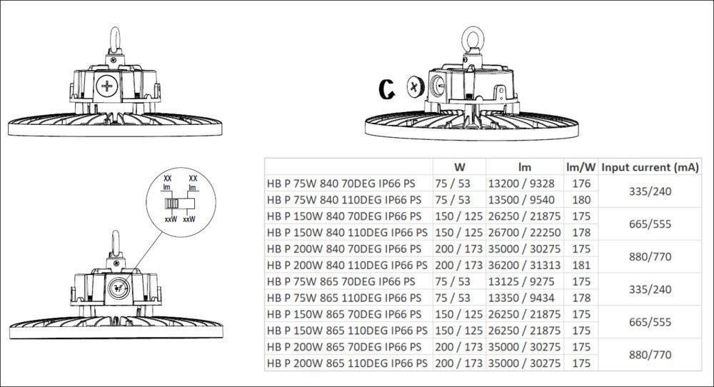 LED-Hallenstrahler HBP150W840110DIP66PS