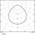 LED-Hallenstrahler HBP150W840110DIP66PS