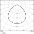 LED-Hallenstrahler HBP200W840110DIP66PS