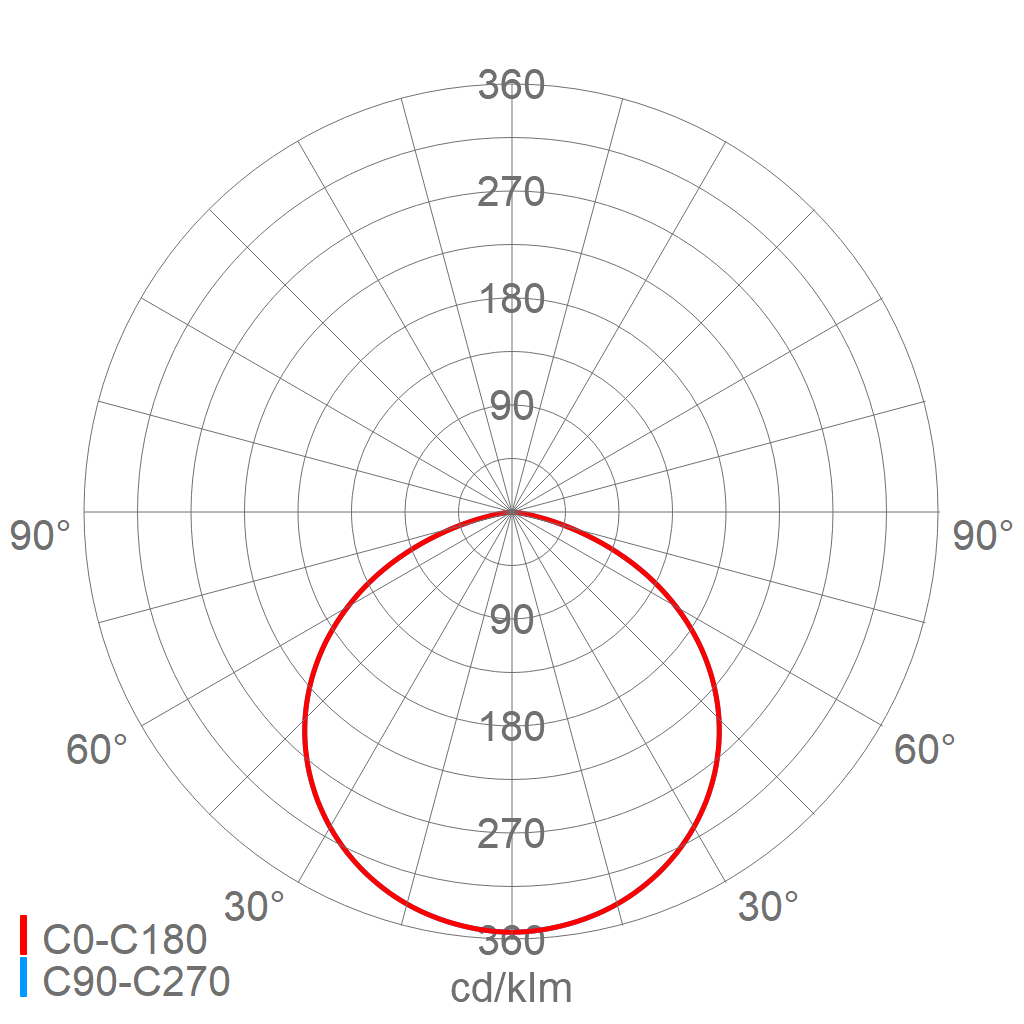 LED-Hallenleuchte 3410 L100 D DIMD 840