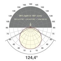 LED-Stripe IP67 5m STR6712602840