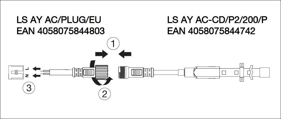 LED-Stripes 50m LSPAC120084050MIP66