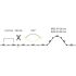 LED-Flexband, IP00, 5m 15216004