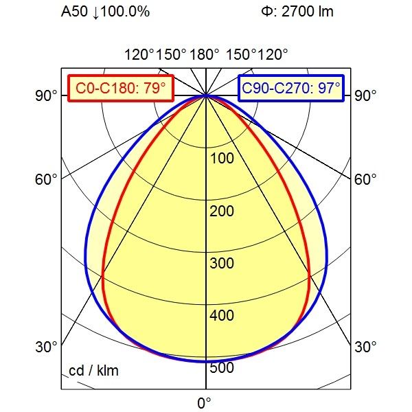 Maschinenleuchte 113700000-00802563