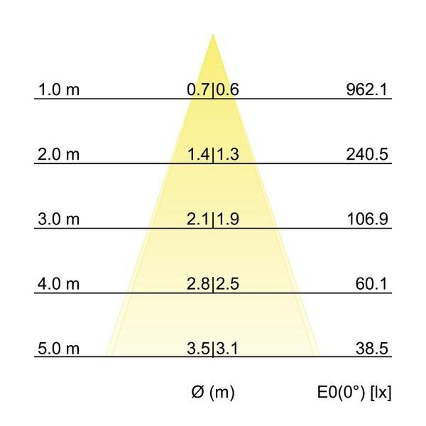 LED-Pendelleuchte 12119173