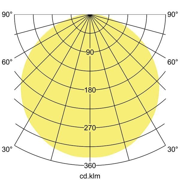 LED-Pendelleuchte direkt 13730174