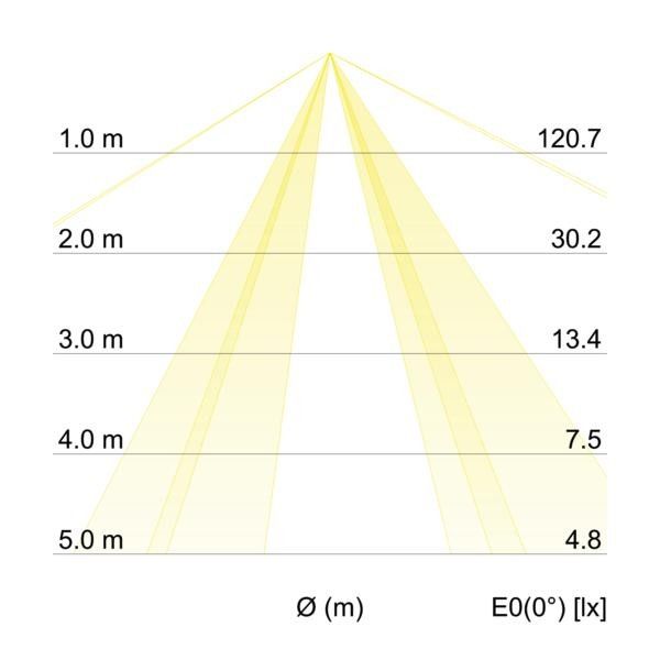 Pendelleuchte chrom 58260245