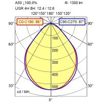 LED-Pendelleuchte 114332000-00807698