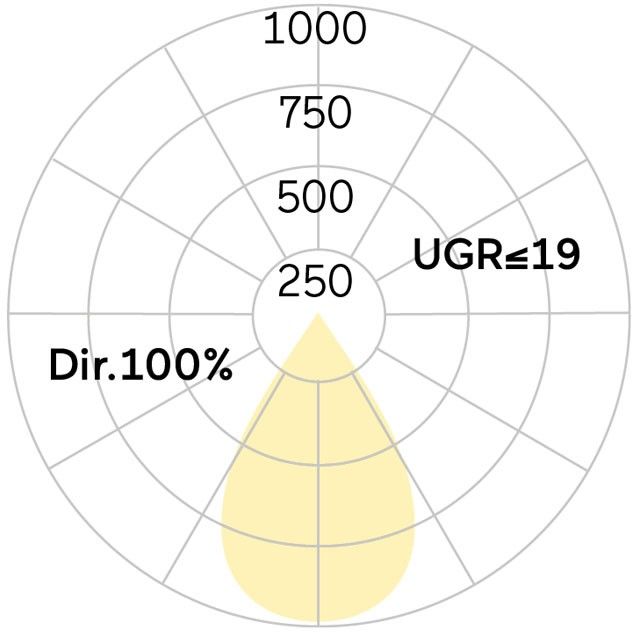 LED-Pendelleuchte LGXLEE-840E-L1987-AA