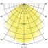 LED-Pendel-Ringleuchte 13540174