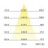 LED-Pendelleuchte 12112733