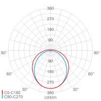 LED-Notleuchte 1 h 161PX 06L12/1 H50 MA