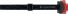 Stirnlampe HF4R Core_Red