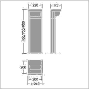 LED-Poller RAB 1L20- #96632083