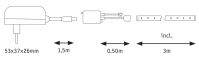 LED-Strip 709.56