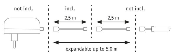 Verlängerungskabel 705.25 Verlängerungskabel 705.25