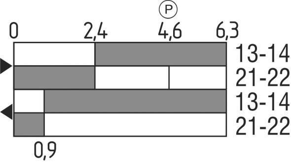 Schutztürüberwachung PS116-Z11-ST-K210