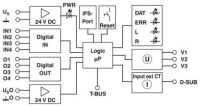 Motormanagement 2908602