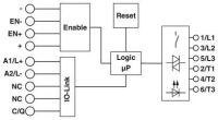 Hybrid-Motorstarter 2908671