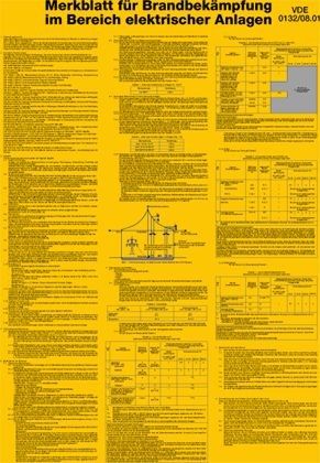 Merkblatt f. Brandbekämpf. 205/71 Merkblatt f. Brandbekämpf. 205/71