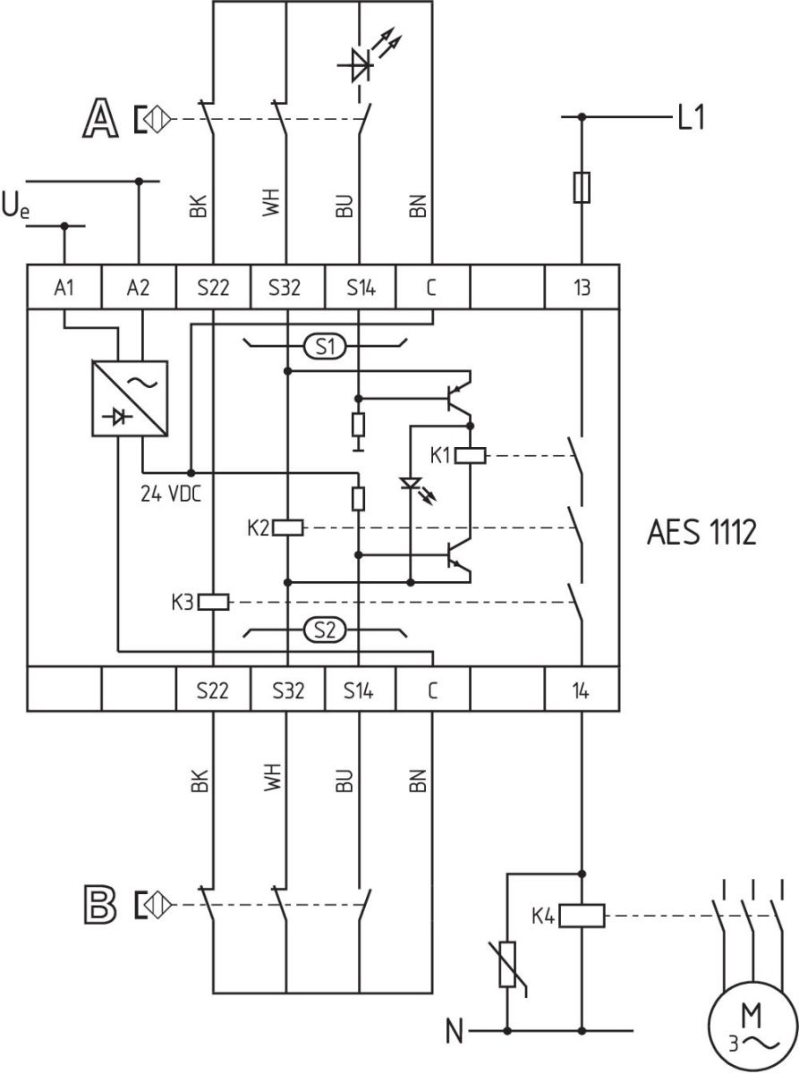 Sicherheits-Sensor AES 1112.2