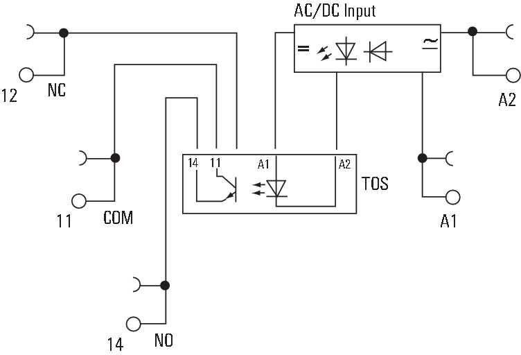 Optokoppler TOS 230VUC 48VDC0,1A