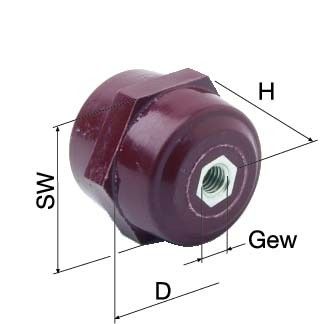 Isolator ZX52 Isolator ZX52