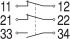 Sicherheitsschalter AZ 16-12ZIB1-M16