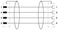 Sensor-/Aktor-Kabel SAC-4P-M8MS/#1406001