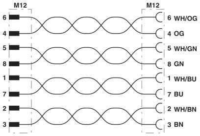 Netzwerkkabel NBC-MS/10,0-#1407466