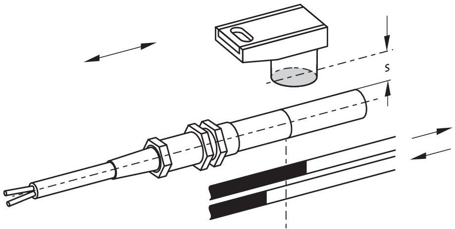 Magnetschalter BN 65-10Z