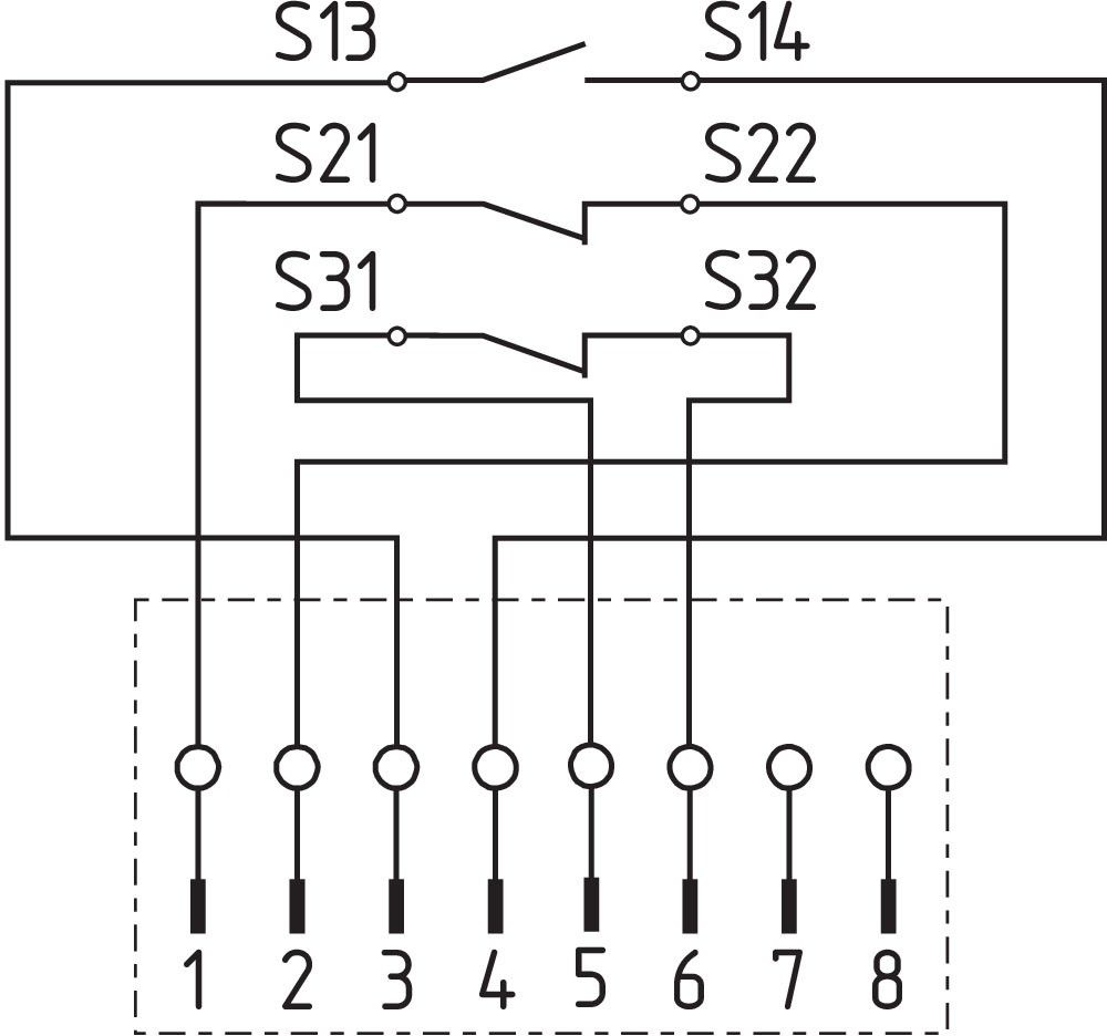 Sicherheitssensor BNS 16-12ZV-ST1