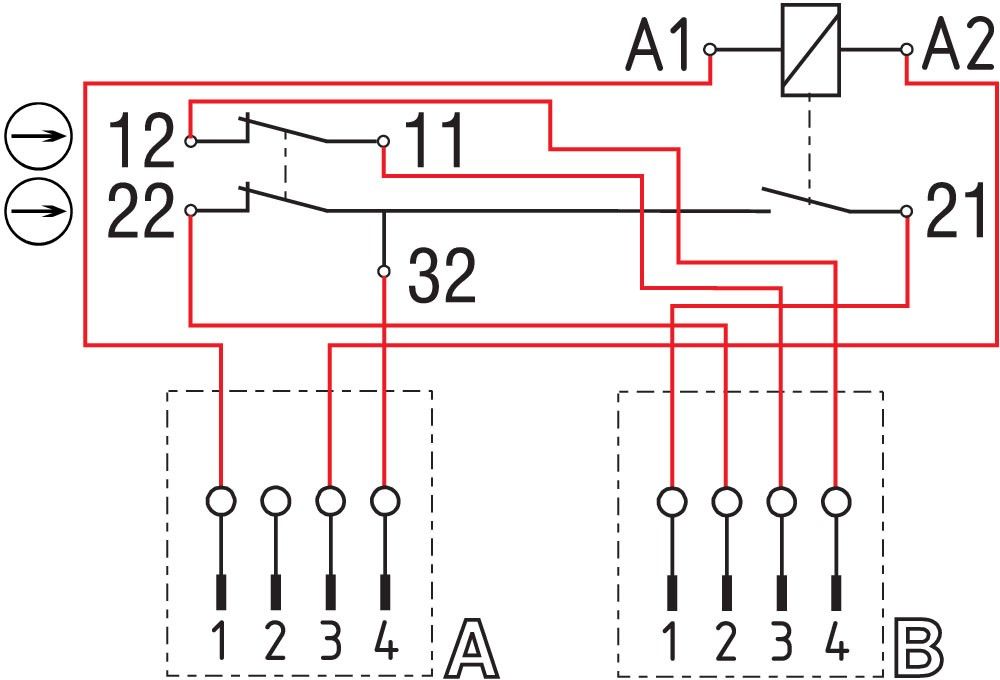 Sicherheitszuhaltung AZM170-02ZRKA-ST 24